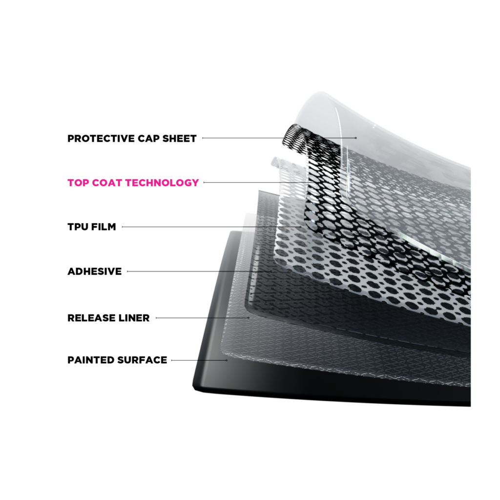 Paint Protection Film In West Chicago, Il: What It Is And If You Need It West Chicago, Il &Amp; Dupage County, Il | Precision Polish Auto Detail Paint Protection Film2